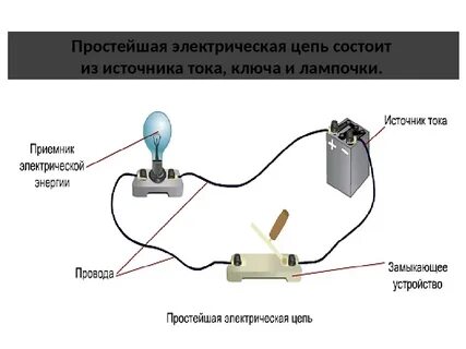 Подключить лампочку к телефону