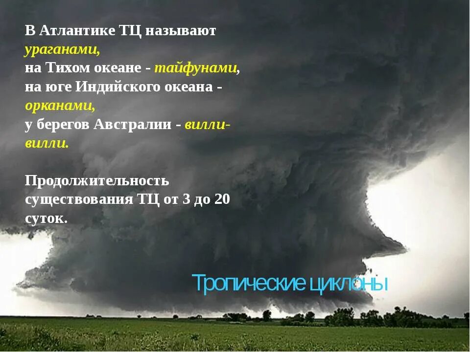 Названия смерча. Есть смерчи в тихом океане ?. Как называется ураган. Доклад на тему Тайфун. Ураган в тихом океане.