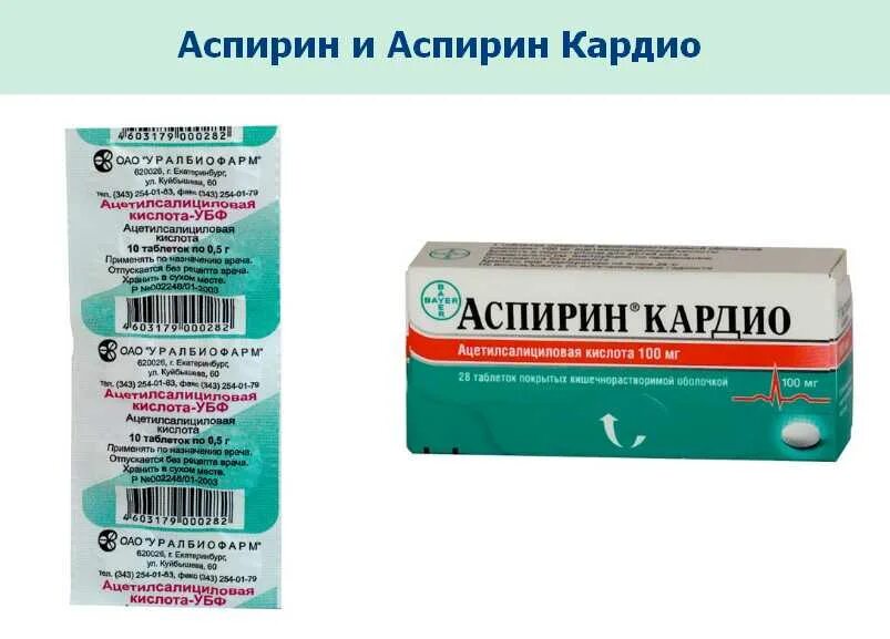 Ацетилсалициловая кислота 200 мг. Аспирин 125 мг. Диаспирин. Аспирин кардио.