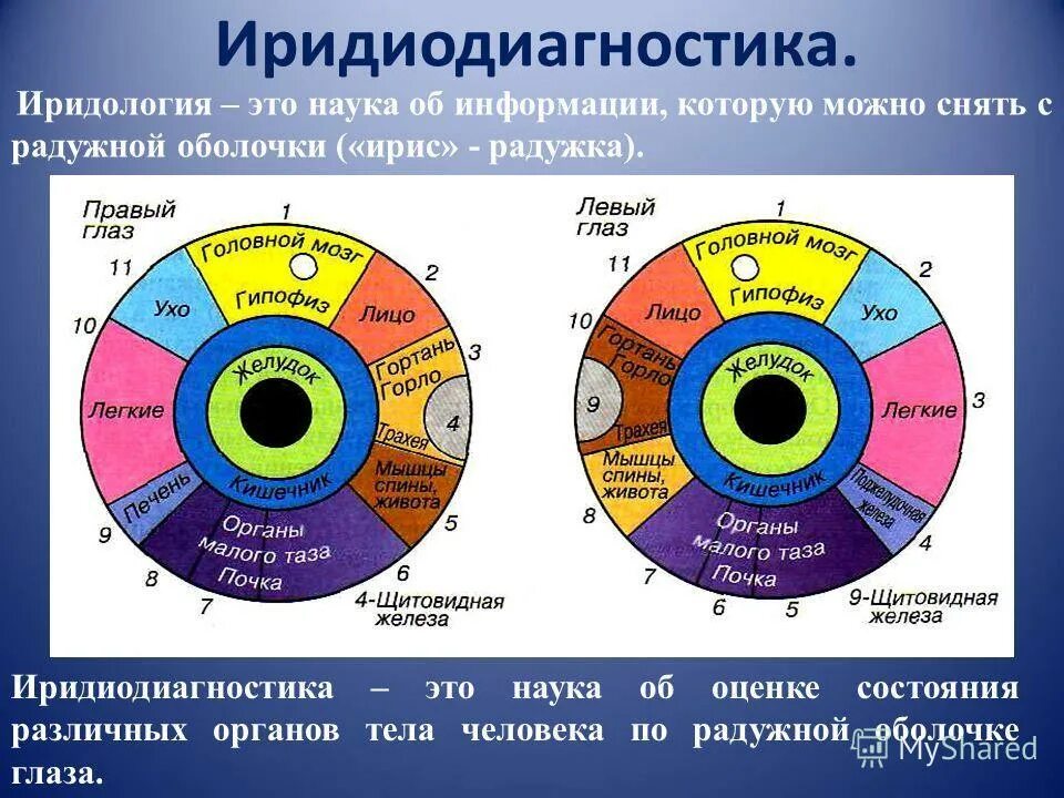 Информации на которую можно