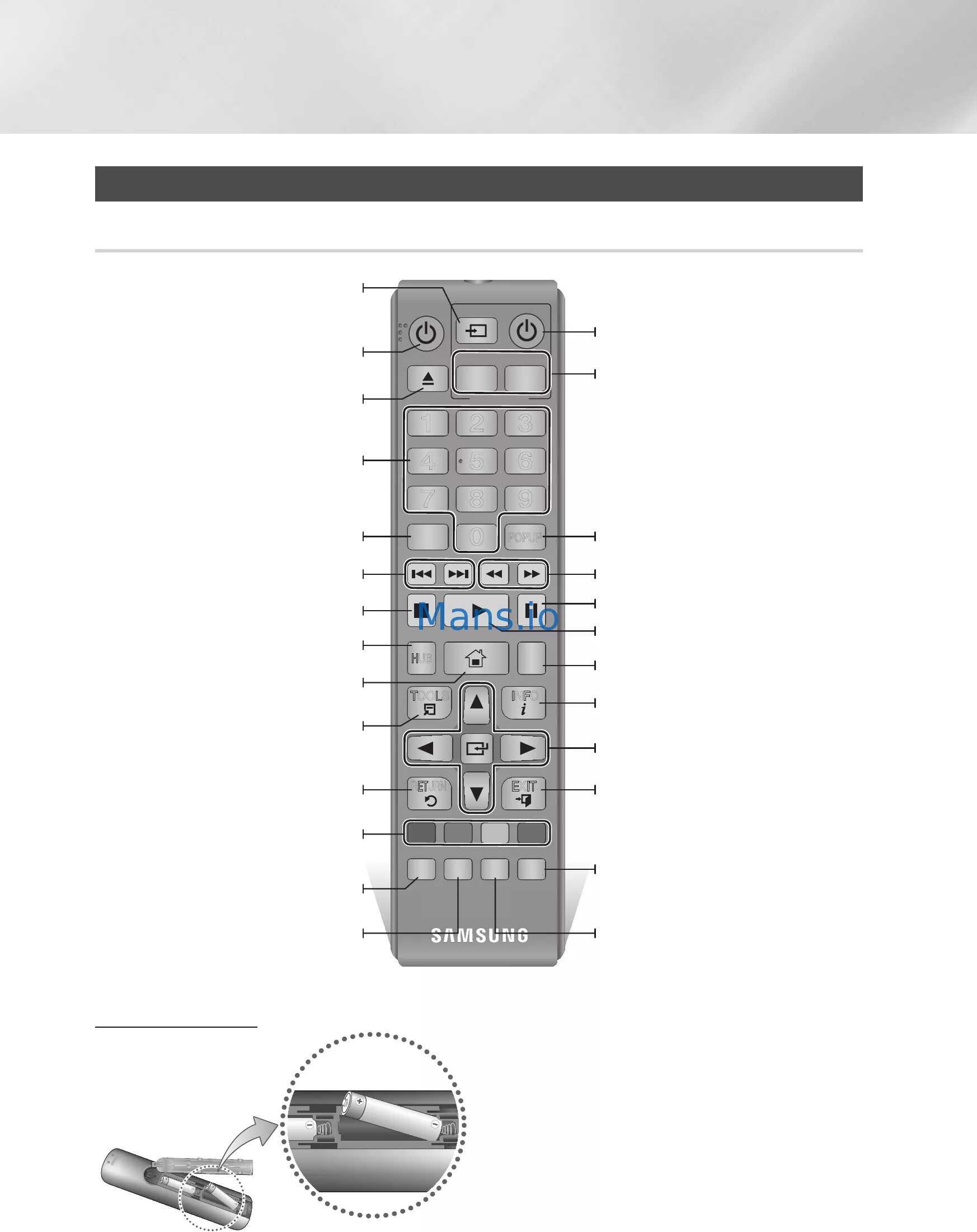 Samsung пульт Ду кнопка сопряжения. Samsung bd-e5900k. Описание пульта телевизора самсунг смарт ТВ. Samsung bd-es6000. Меню пульта телевизора самсунг
