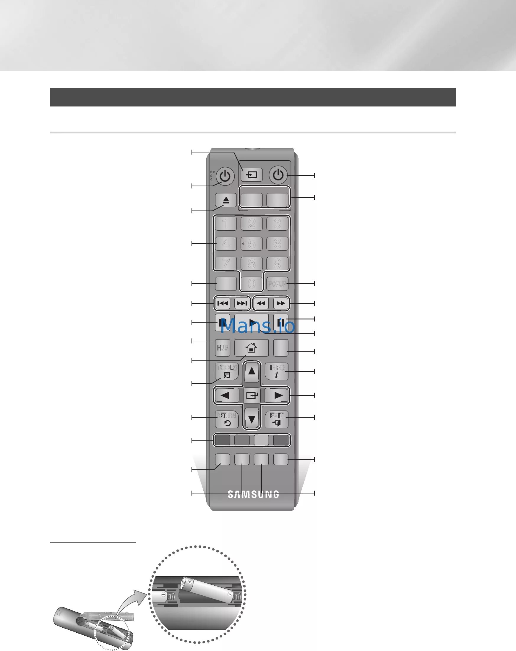 Настройка пультов samsung. Samsung пульт Ду кнопка сопряжения. Samsung bd-e5900k. Описание пульта телевизора самсунг смарт ТВ. Samsung bd-es6000.