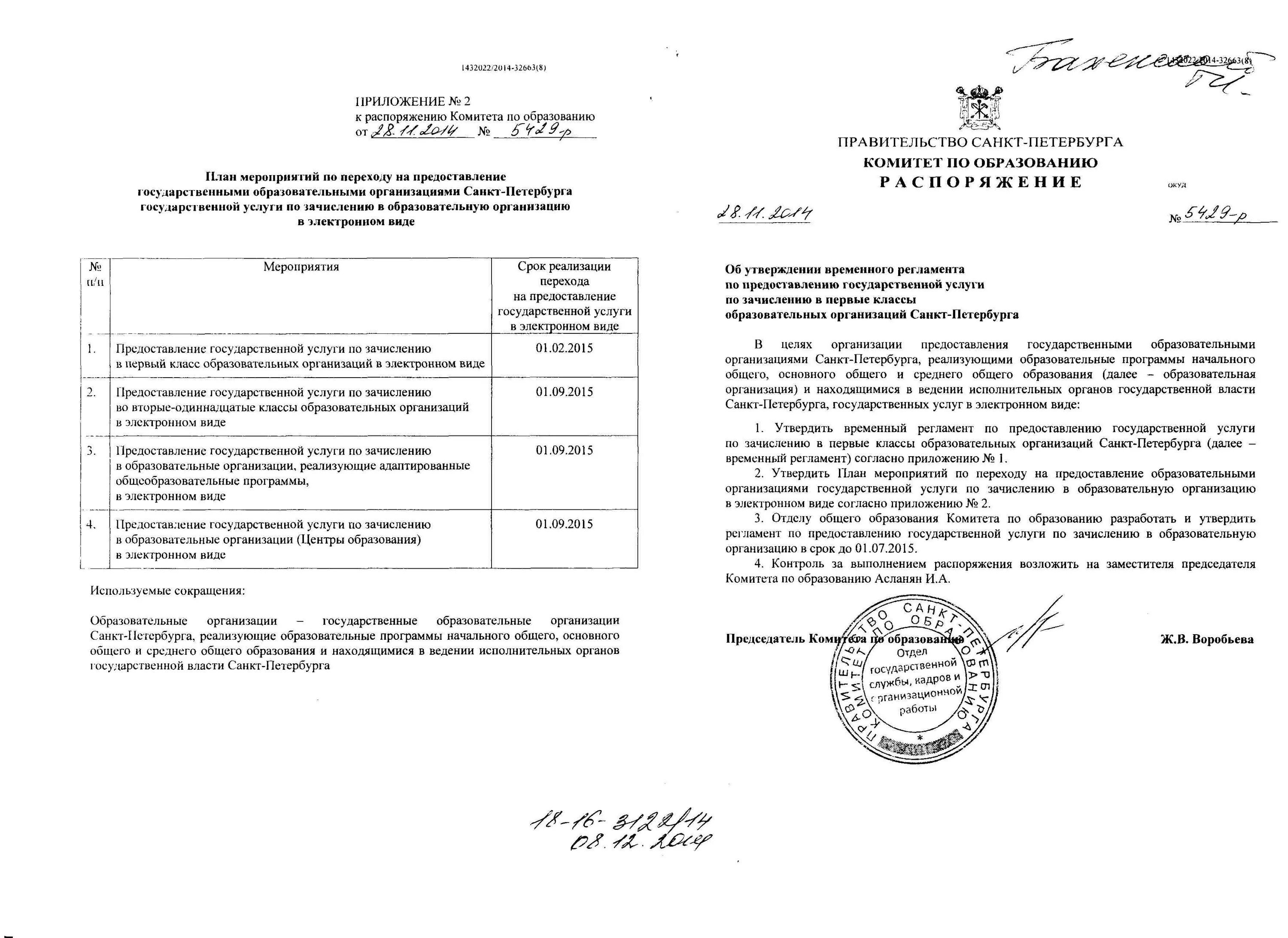 Распоряжение комитета по образованию санкт петербурга. Временный регламент. школьные каникулы распоряжение комитета по образованию спб. печать комитета по образованию спб. приказ - комитета по образованию по году шукшина.