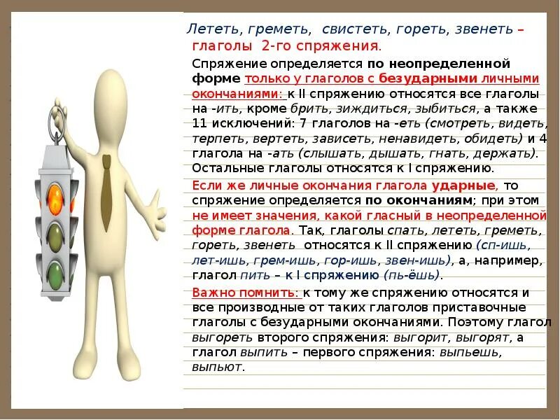 Глагол терпеть относится. Лететь какое спряжение. Свистеть спряжение. Гореть какое спряжение. Свистит какое спряжение глагола.