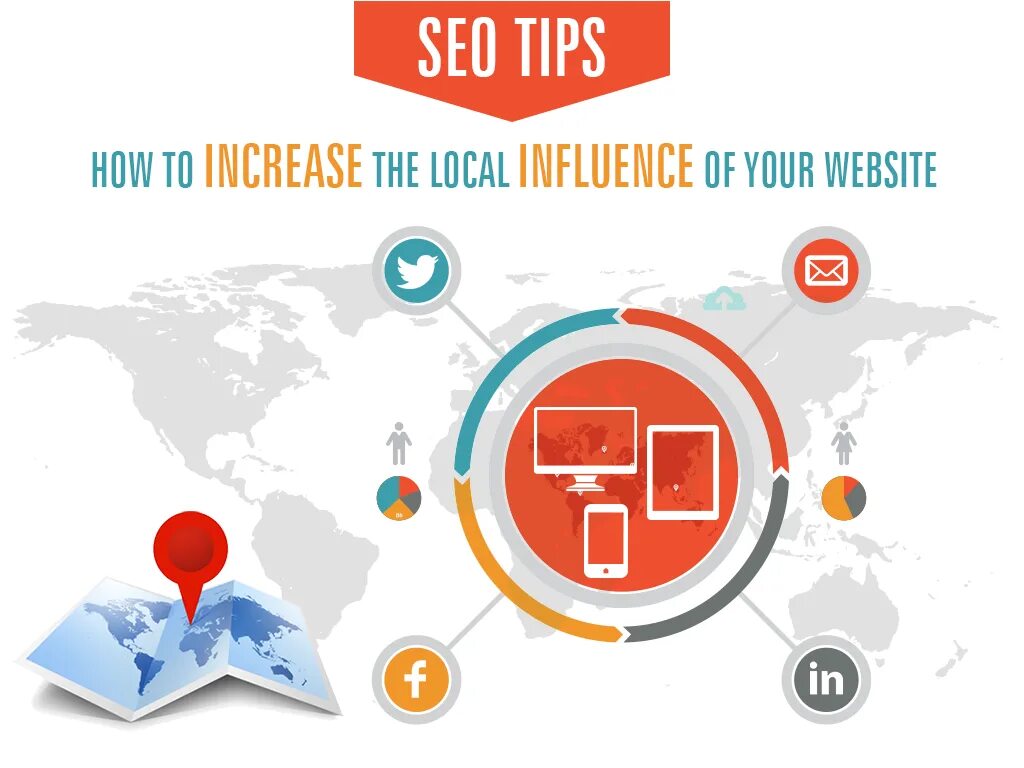 SEO. Search engine Optimization Tips. SEO баннер. Five SEO Tips. Site locations