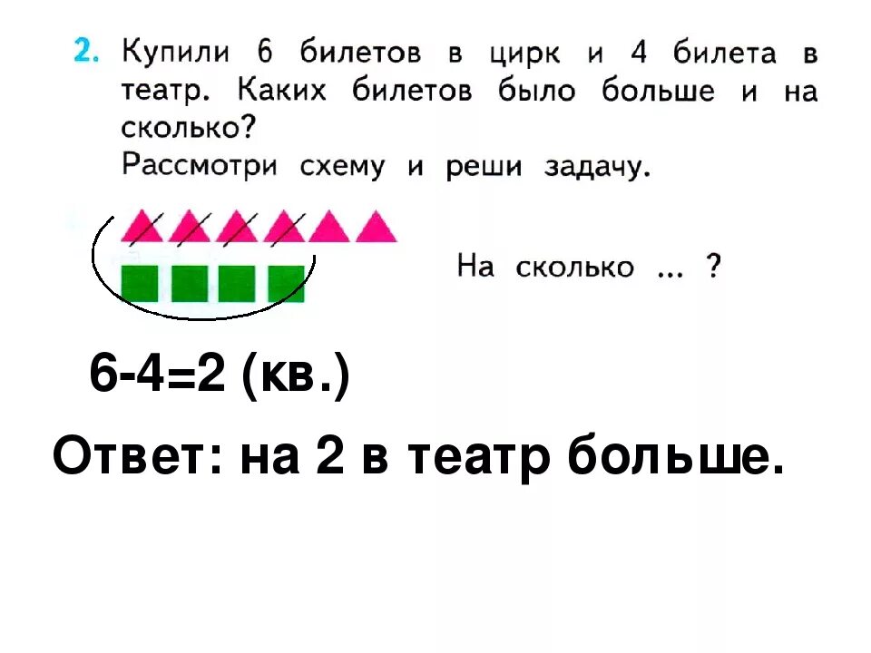 На сколько процентов больше формула. Чтобы узнать на сколько больше или меньше нужно. Правило на сколько больше на сколько меньше 1 класс. На сколько больше на сколько меньше правило. Как посчитать на сколько процентов одно число больше другого.