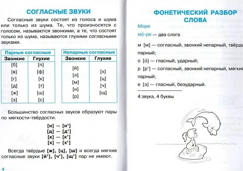 Месяц звуки и буквы. Фонетический анализ слова 2 класс задания. Задание на звуковой разбор 2 класс. Памятка фонетический разбор 2 класс. Правила фонетического разбора.