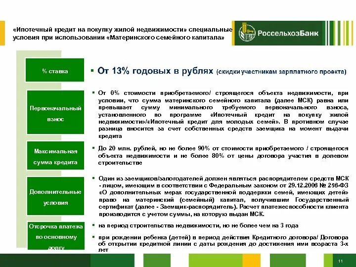 Продуктовая линейка Россельхозбанка. Россельхозбанк линейка банковских продуктов. Преимущества Россельхозбанка. Преимущества ипотечного кредитования.