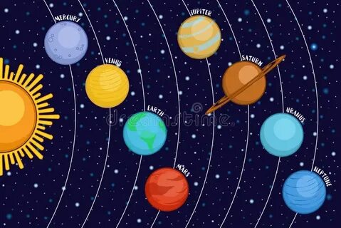 Планеты солнечной системы фото для детей рисунки