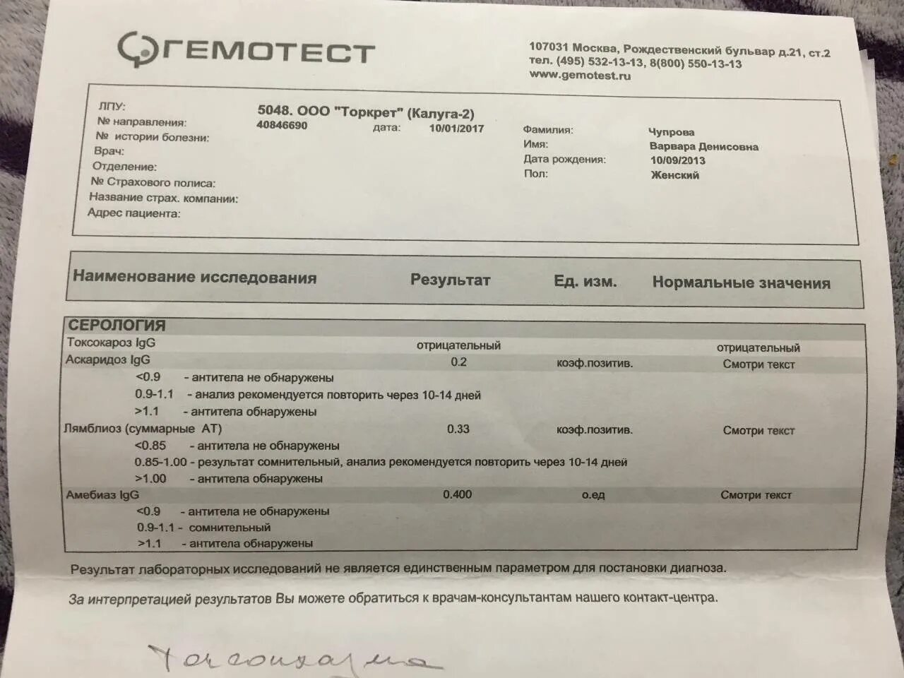 Корь омск. Анализ на антитела. Гемотест анализы. Результат анализа на антитела к ветряной оспе. Гемотест тест.