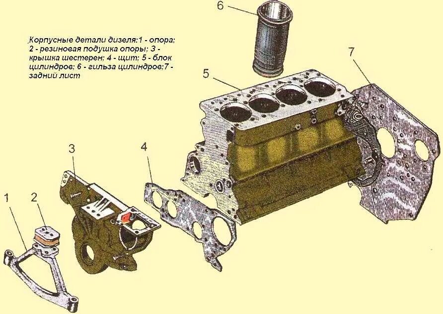 Масляные каналы в блоке цилиндров д245. Блок цилиндров МТЗ д245. Блок цилиндров ММЗ 240. Блок цилиндров д-245 схема.