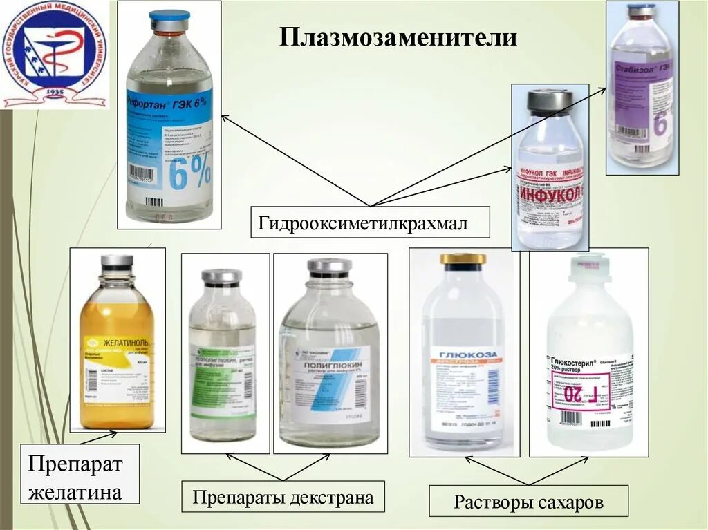 Плазма содержащие растворы. Плазмозамещающие и солевые растворы. полиглюкин 33. растворы плазмозаменители. плазмозаменители коллоидные растворы.
