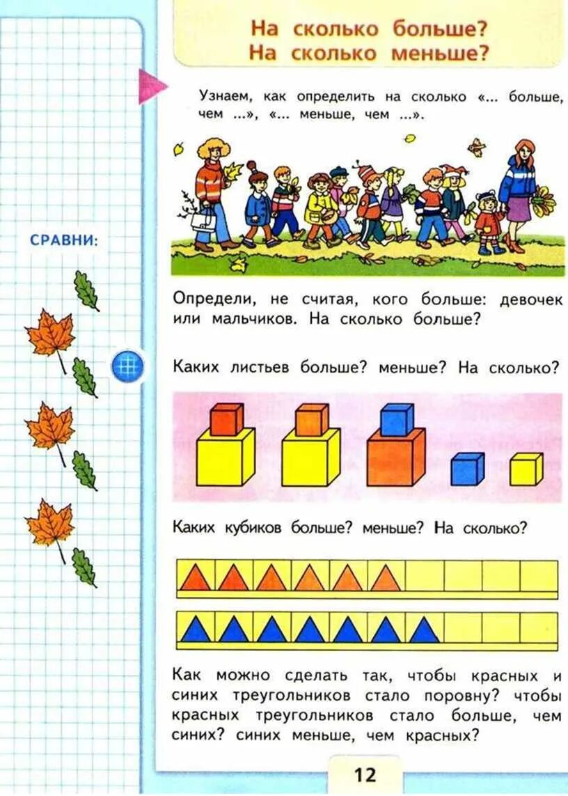 Фрагмент урока по математике 1 класс. Учебник по математике за 1 класс моро.
