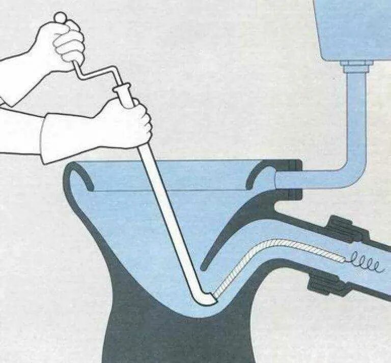 Как прочистить забившуюся трубу. Канализационная труба 50 пробивка засора. Прочистка засоров канализационных труб. Засор трубы канализации в частном доме. Засор унитаза в частном доме.