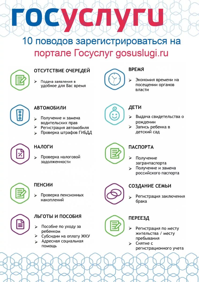 Госуслуги сайт г. Госуслуги. Портал государственных услуг. Госуслуги услуги. Госуслуги плакаты.