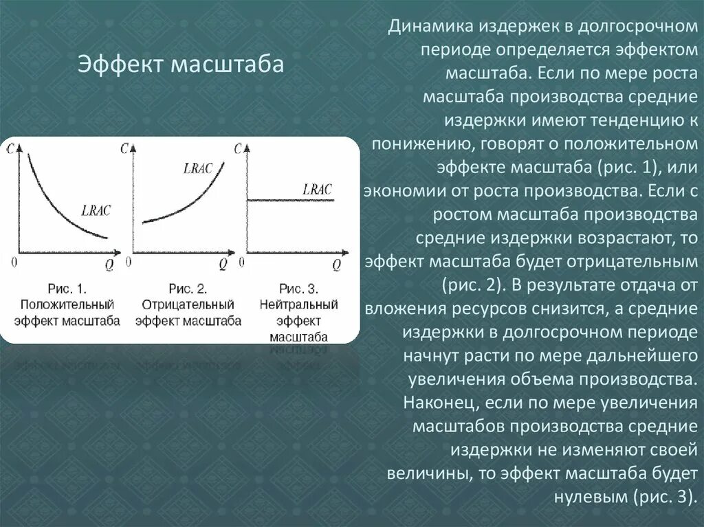 Издержки в долгосрочном периоде эффект масштаба. Кривые издержек в долгосрочном периоде. Средние издержки производства в долгосрочном периоде. Динамика издержек в долгосрочном периоде. Линии роста производства