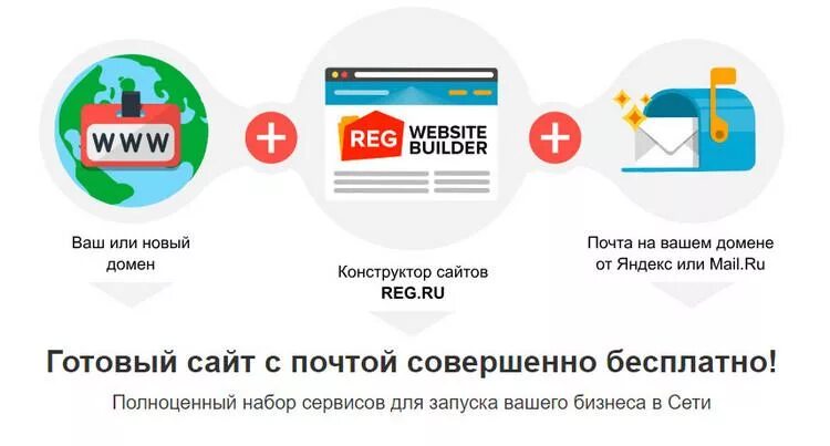 Web reg. Рег ру. Reg конструктор сайтов. Регистратор рег ру. «Рег.ру | регистратор n1 в России.