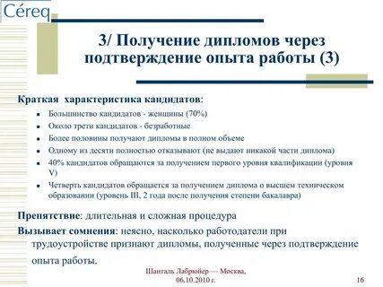 Подтверждение опыта