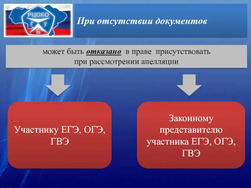 Рцоко саратов результаты. РЦОКО. Конфликтная комиссия ОГЭ. РЦОКО Саратов.