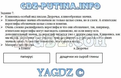Тест по истории 5 класс двуречье