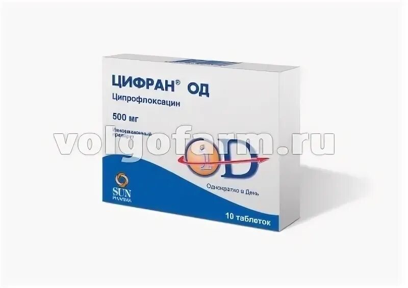 Аптека гом 7. Цифран таб ППО 500мг №10. Волгофарм Пархоменко 27. Володип. Валацитек таб. П пл. об. 500мг №10.