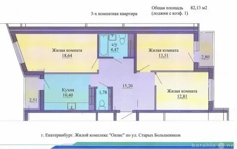 Общая площадь помещения это