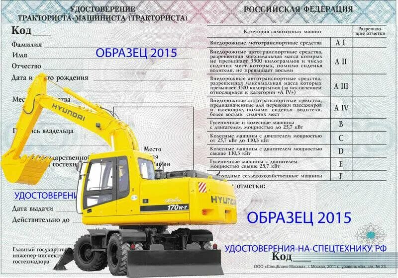 Категория экскаватора колесного. Категория на экскаватор.