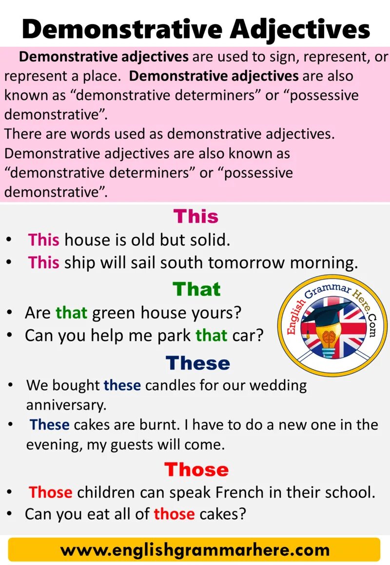 Adjective demonstrative во французском. Demonstrative adjectives. Is ea id латынь. This that these those правило. Demonstrative adjectives and pronouns.