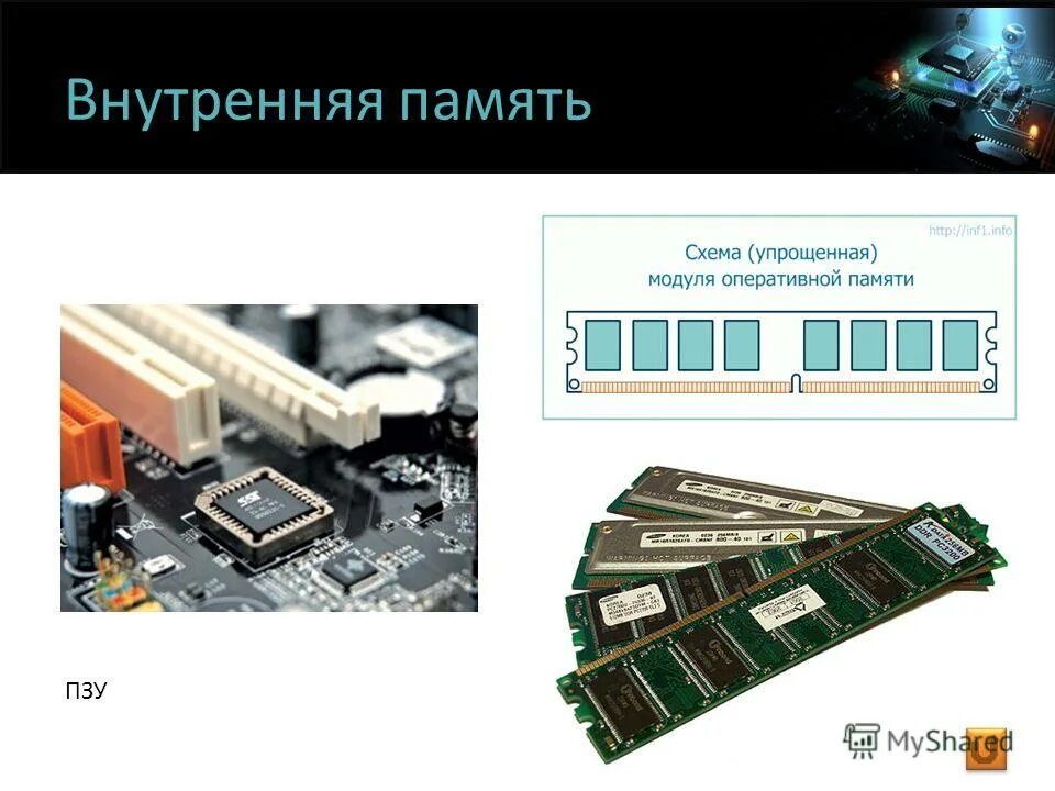 к внутренней памяти не относится озу пзу