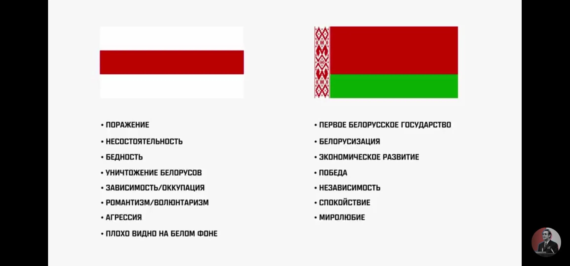 Почему беларусь запретила. Флаг Белоруссии 2023. Флаг Белоруссии при монархии. История флага Белоруссии. Запрещенный флаг Беларуси.