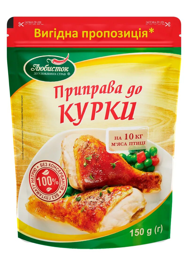 Специи к курице