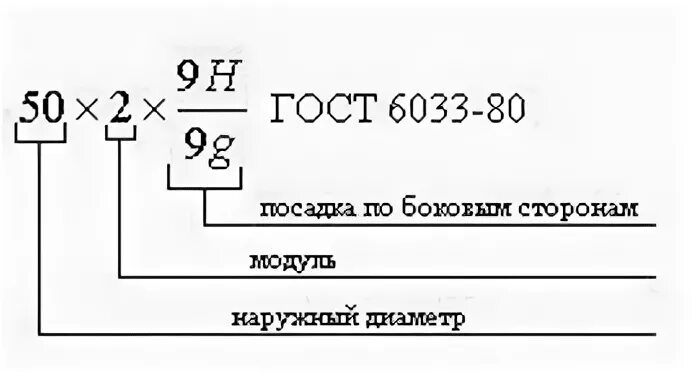 Маркировка 80
