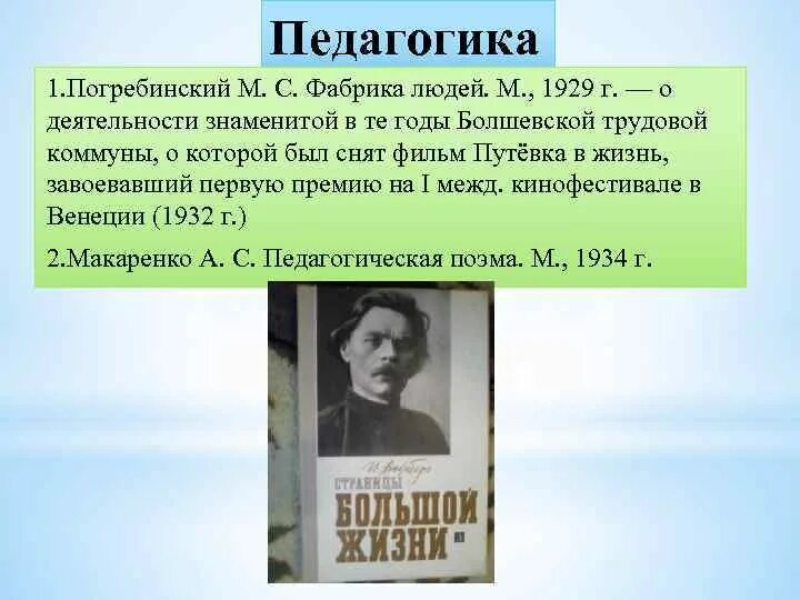 Фабричный человек. Погребинский м. с. фабрика людей. М., 1929 Г.. Болшевская Трудовая коммуна Погребинский.