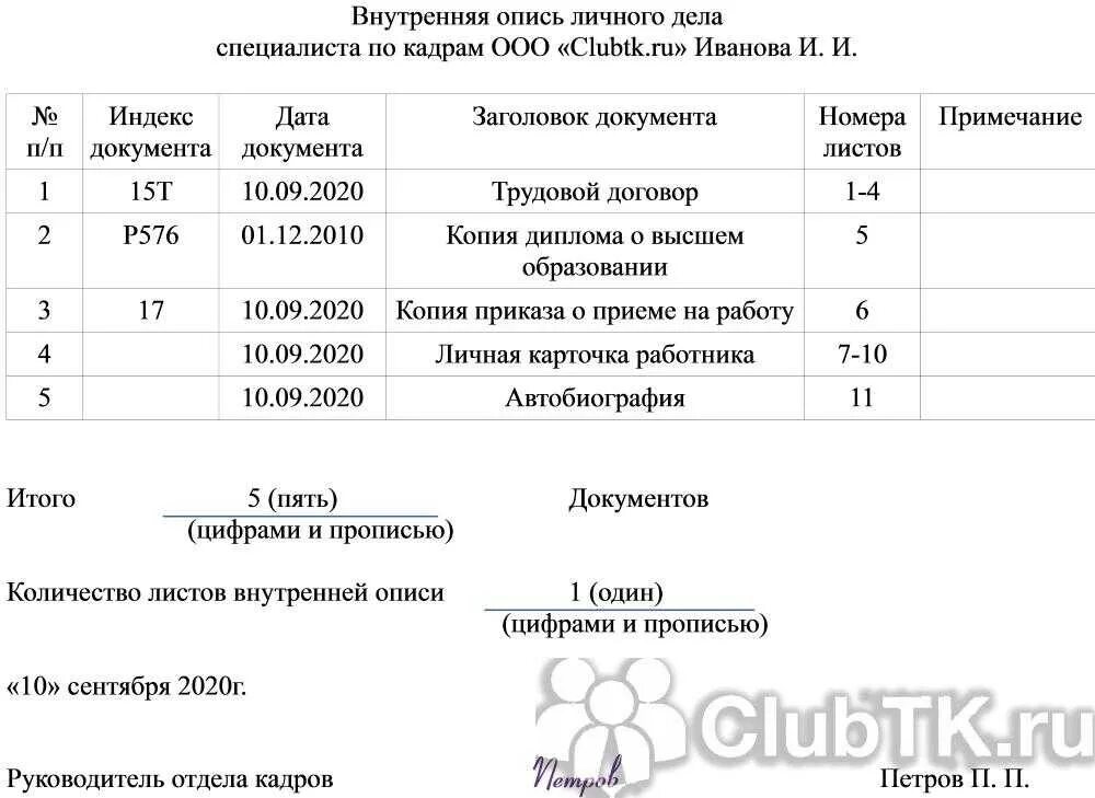 Опись документов личного дела сотрудника порядок. Личное дело работника организации образец. Личные дела уволенных сотрудников в опись дел. Образец заполнения описи в личное дело работника.