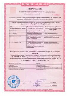 Роквул сертификаты