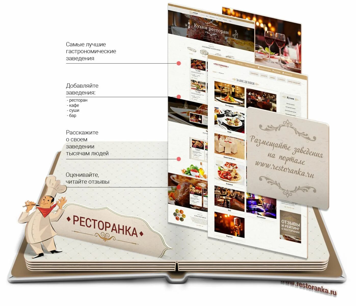 Номера телефонов в ресторанном бизнесе. Ресторан кружка оренбург. 1. Режим работы кафе. Номер тел ресторана.