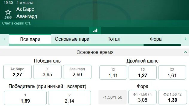 Ак барс авангард статистика личных встреч. Ак барс авангард статистика личных встреч