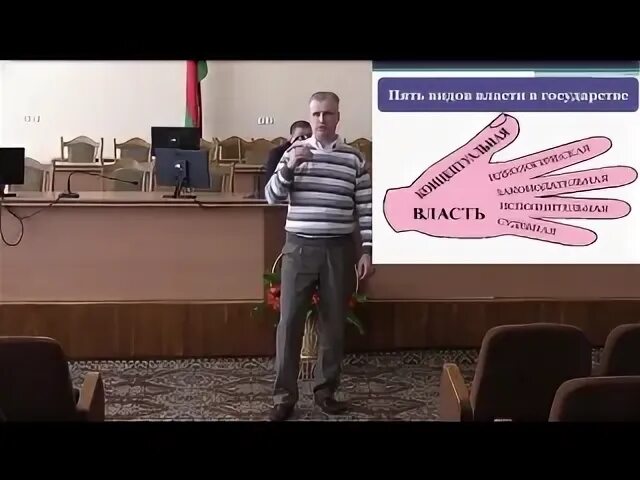 Идеологическая власть