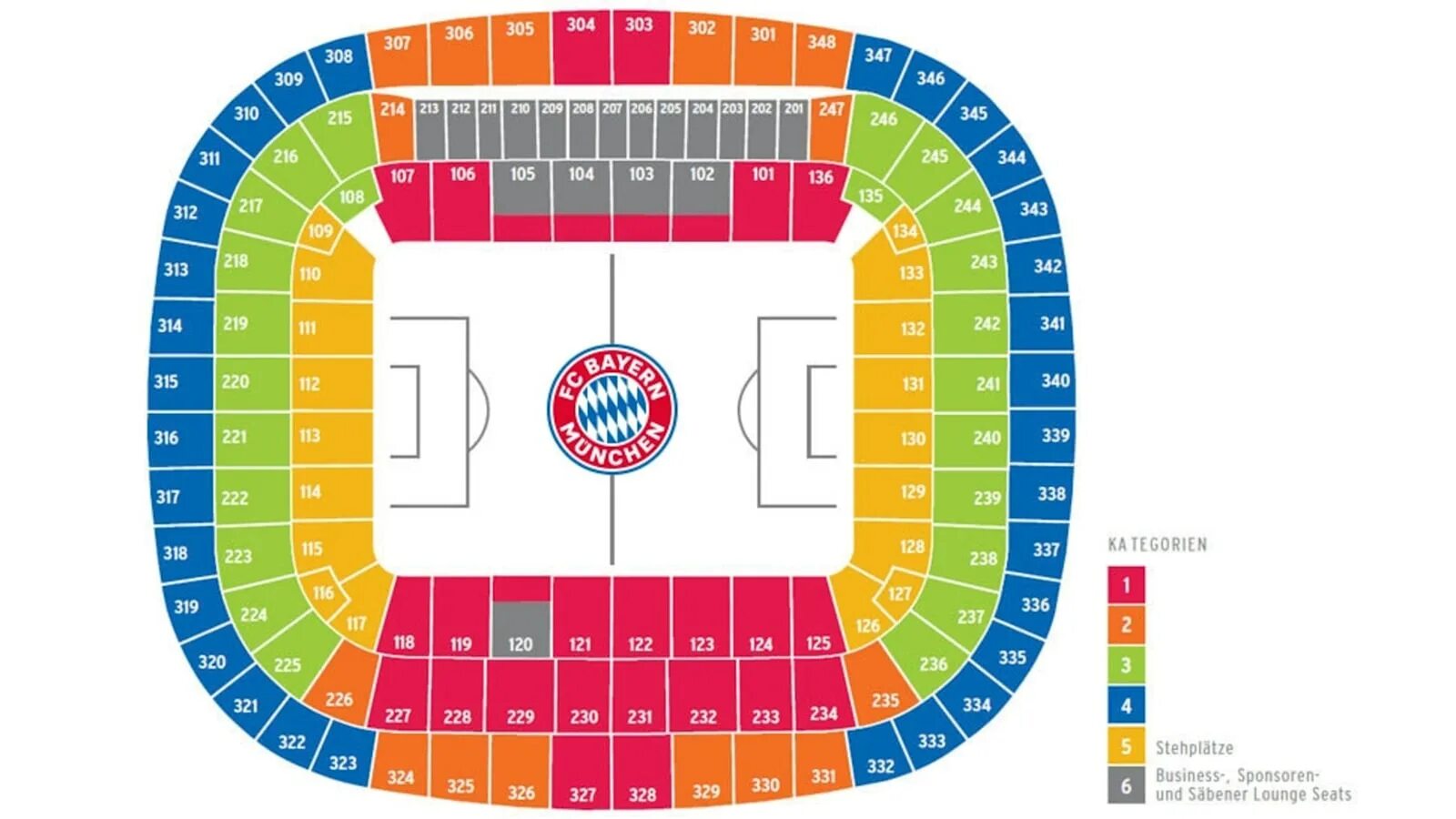 Стадион арена билеты. Allianz Stadium схема стадиона. Схема стадиона Альянс Арена Мюнхена. Allianz Arena схема стадиона. Allianz Stadium схема секторов.