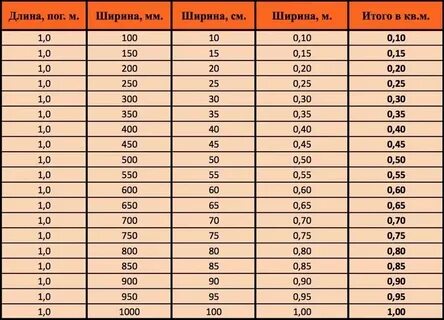 8 40 это сколько
