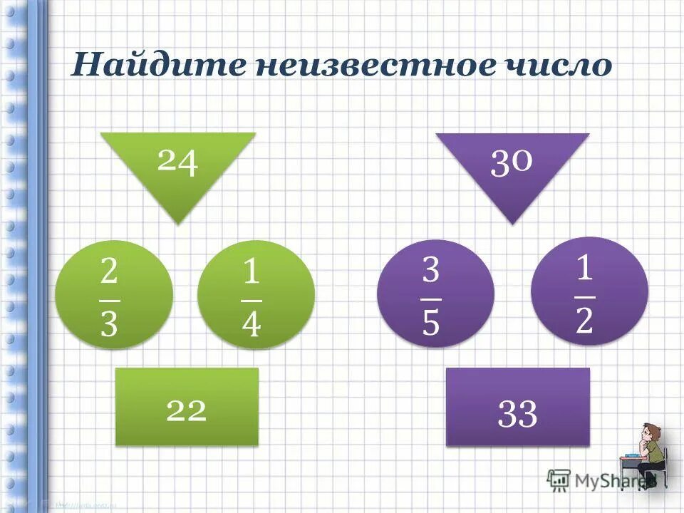 Найди неизвестное число. Найди неизвестное число