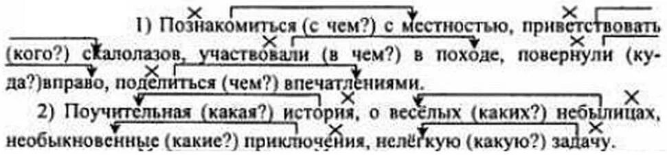 Упр 68 5 класс ладыженская. Русский язык 5 класс 1 часть упражнение 128. Смысловые связи между главным и зависимым словами словосочетания. Русский язык 5 класс ладыженская упражнение 128. Рус яз 5 кл.