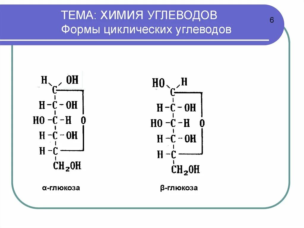 1 примеры углеводов. Углеводы химия 10 класс конспект. Углеводы примеры формул. Строение углеводов химия 10 класс. Углеводы химия презентация.