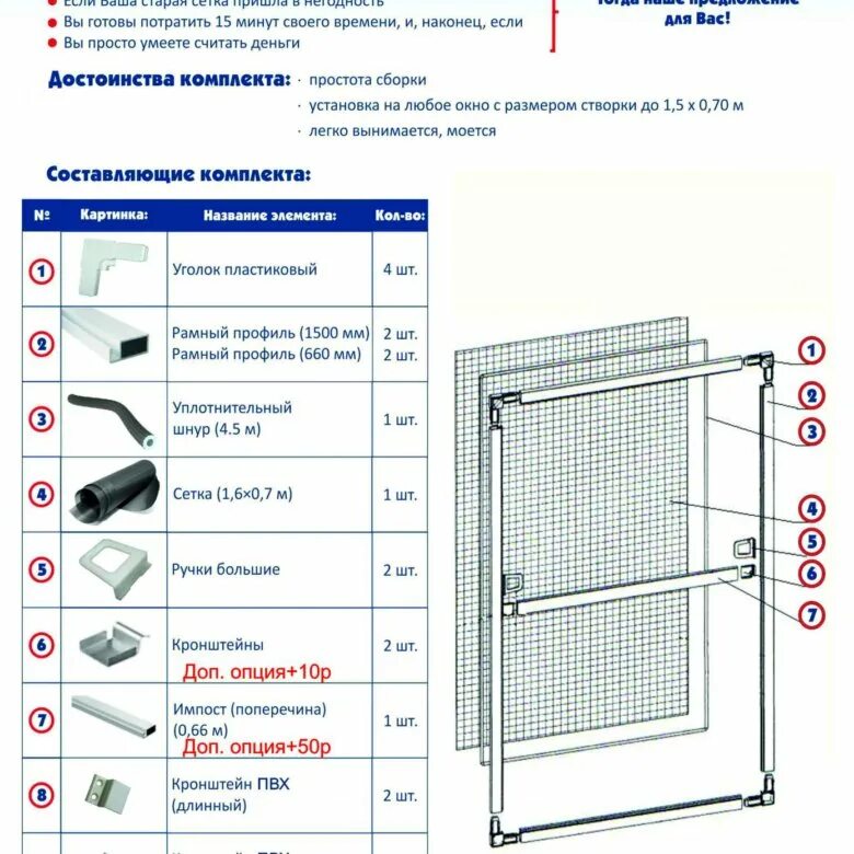 Купить набор москитной сетки. Комплект для сборки москитной сетки galichi 1,5х0,75 м. Комплект для самостоятельной сборки москитной сетки 1650х880 мм. Набор для изготовления противомоскитной сетки. Комплект для монтажа москитной сетки 1х1,6м.