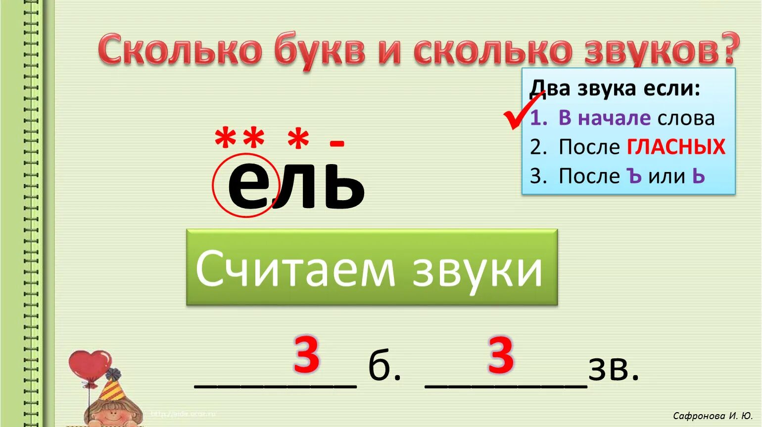 Ели сколько букв и звуков