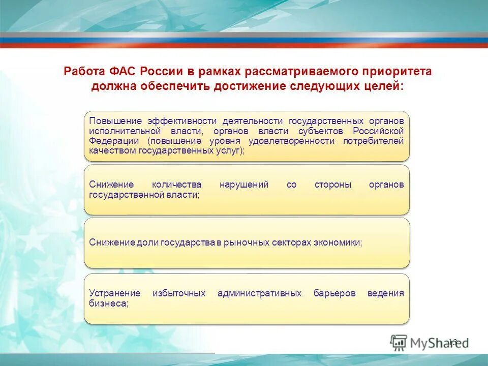 Фас уфас. Антимонопольная служба работа. Фас россии логотип. Комиссия фас россии. Антимонопольная служба работа.