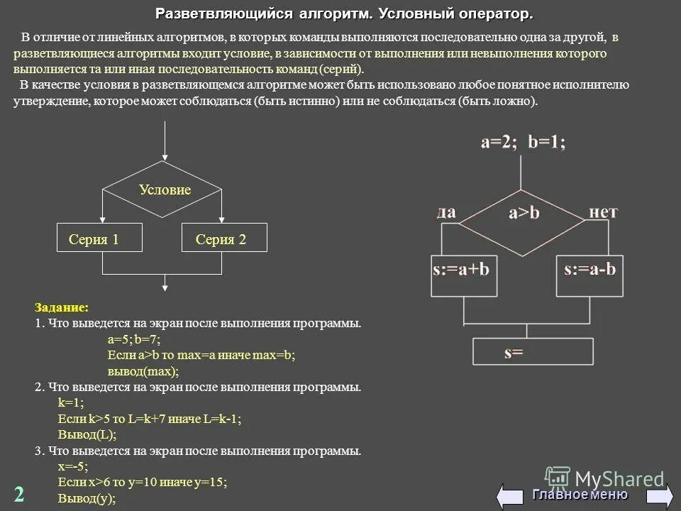 Алгоритм с условием. Программирование разветвляющихся алгоритмов. Разветвляющиеся алгоритмы условный оператор. Алгоритм с ветвлением программирование 9 класс. Разветвляющийся алгоритм простой условный оператор.