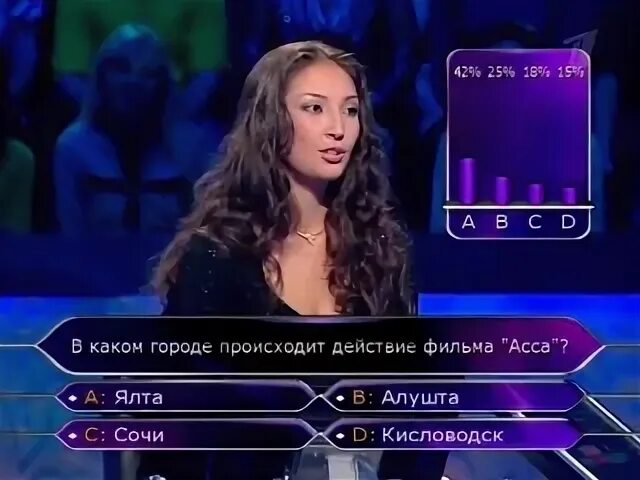 Миллионером 2010