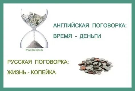 Береги время пословица