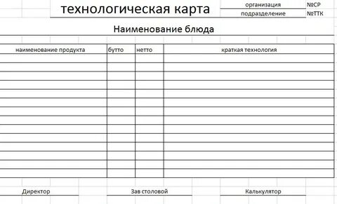 Требования технологических карт ответ